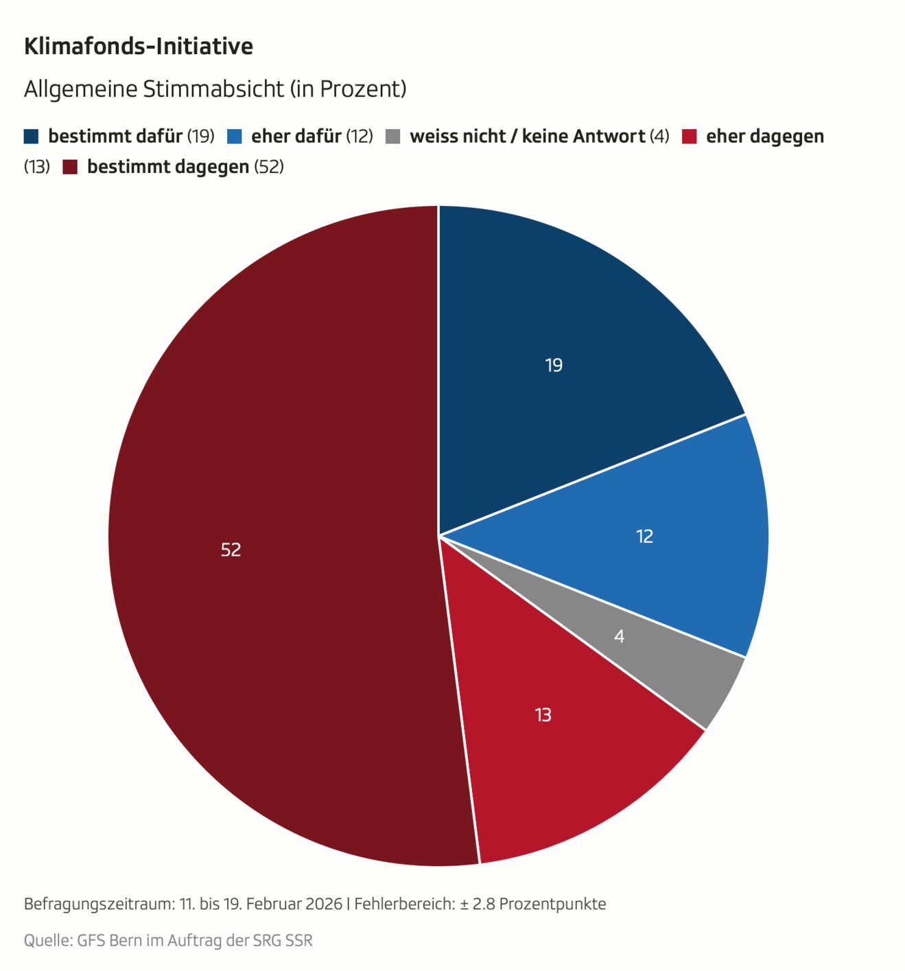 Bildschirmfoto 2026-02-25 um 08.20.51.png