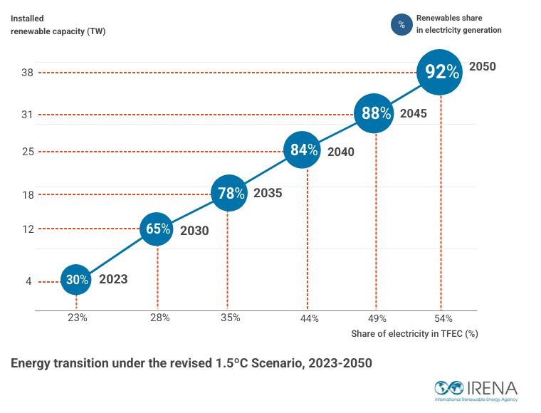 irena12026.png