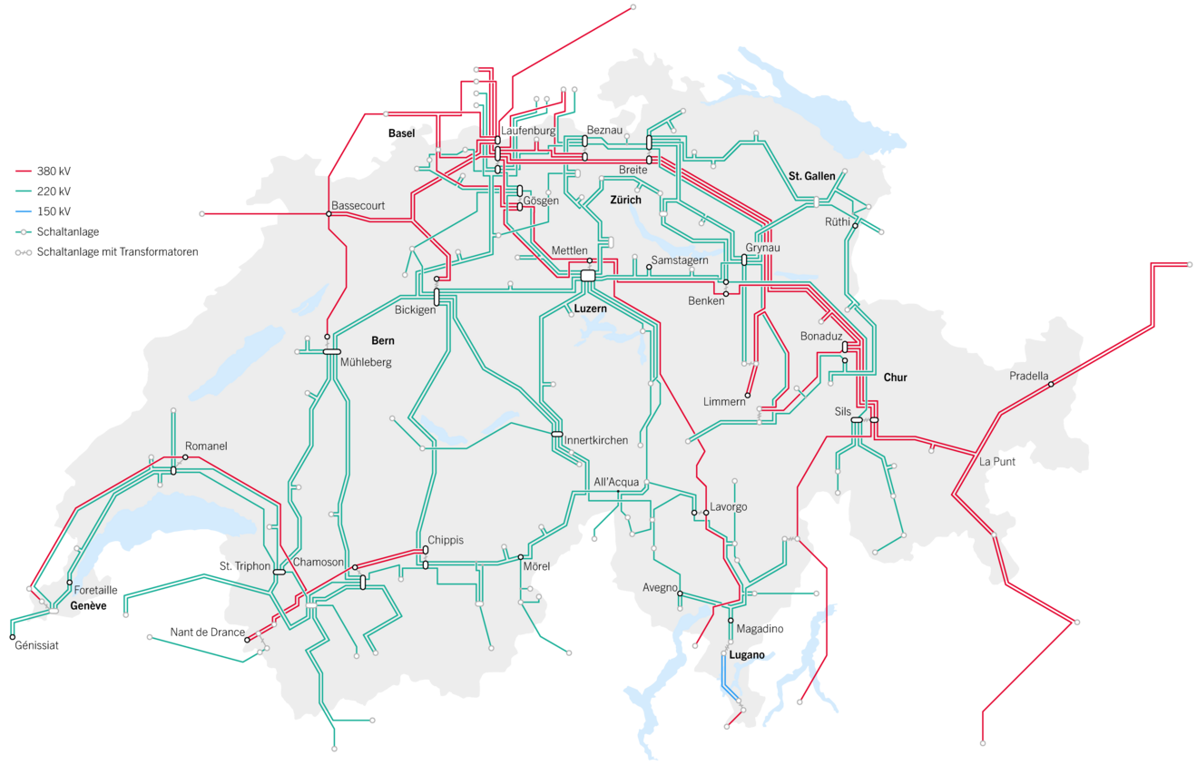 Stromnetz der Schweiz